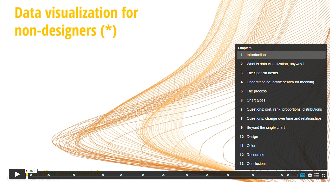 Slide showing chapters in data visualization video tutorial
